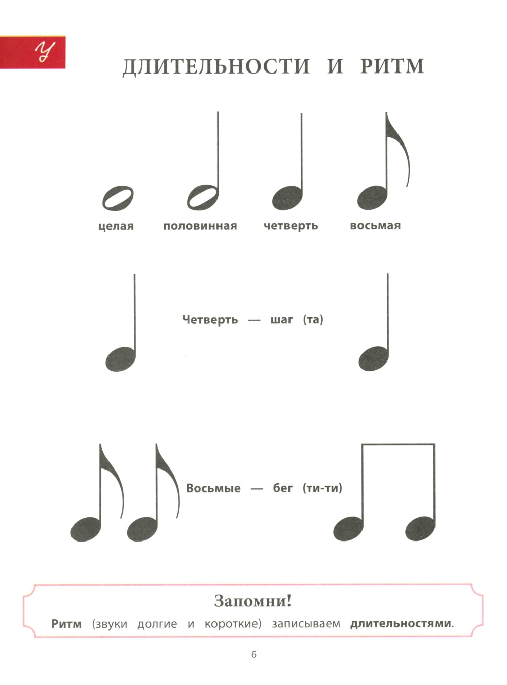 Путешествие в музыкальную страну: музыкальная азбука. Творческая тетрадь для детей с наклейками. 7-е изд