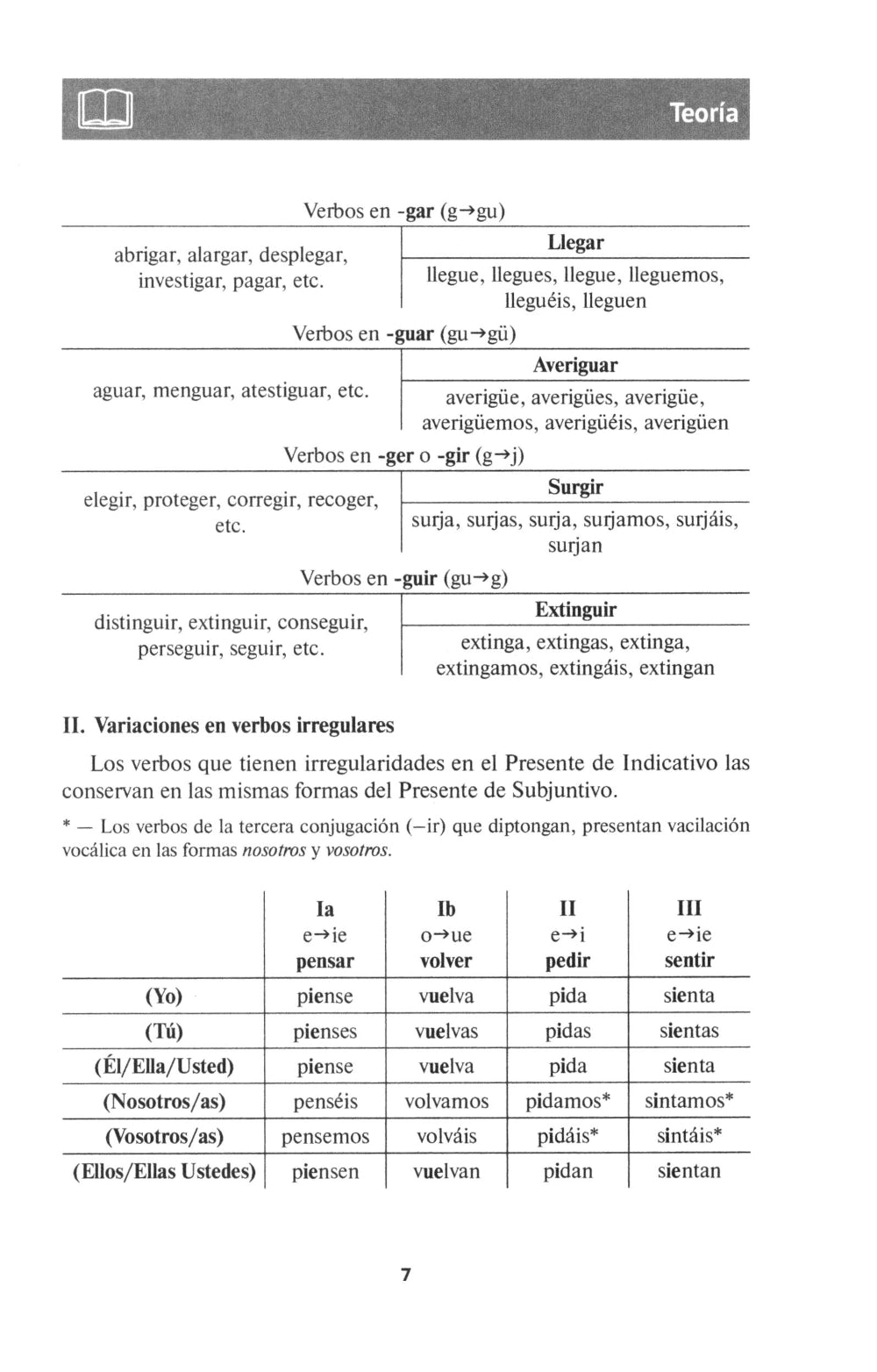 Practicamos el Subjuntivo: Учебник по испанскому языку