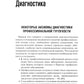 Профессиональная тугоухость: руководство для врачей. 2-е изд., перераб. и доп