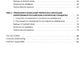 Теория реферирования и аннотирования на китайском и русском языках: Учебное пособие