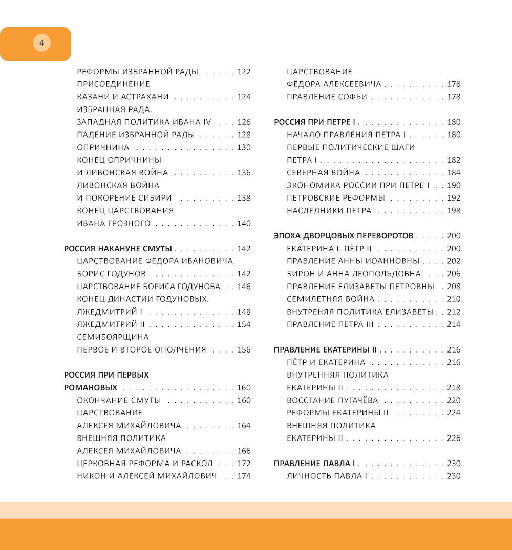 История России. Полная энциклопедия