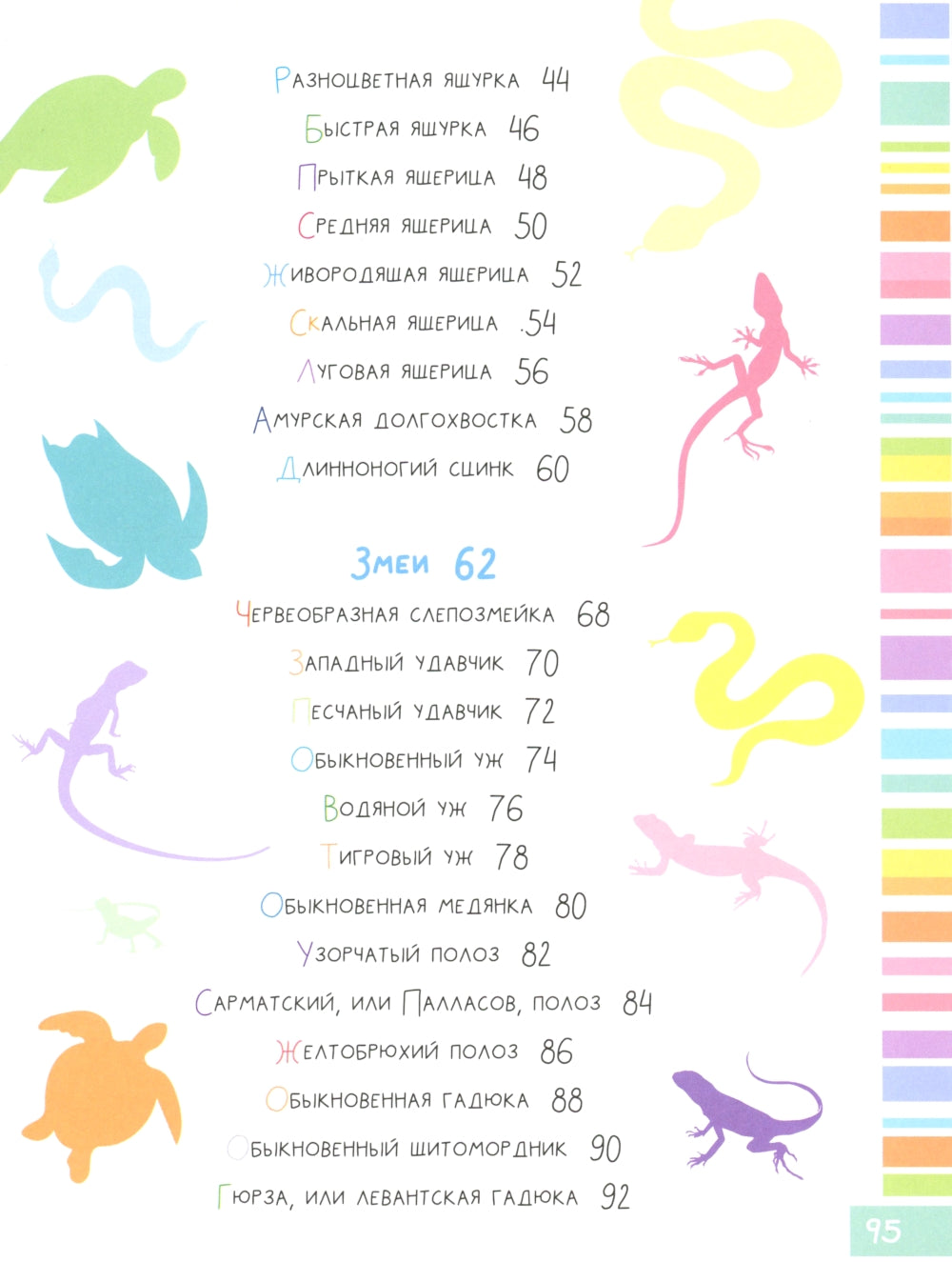 Змеи, ящерицы, черепахи: энциклопедия