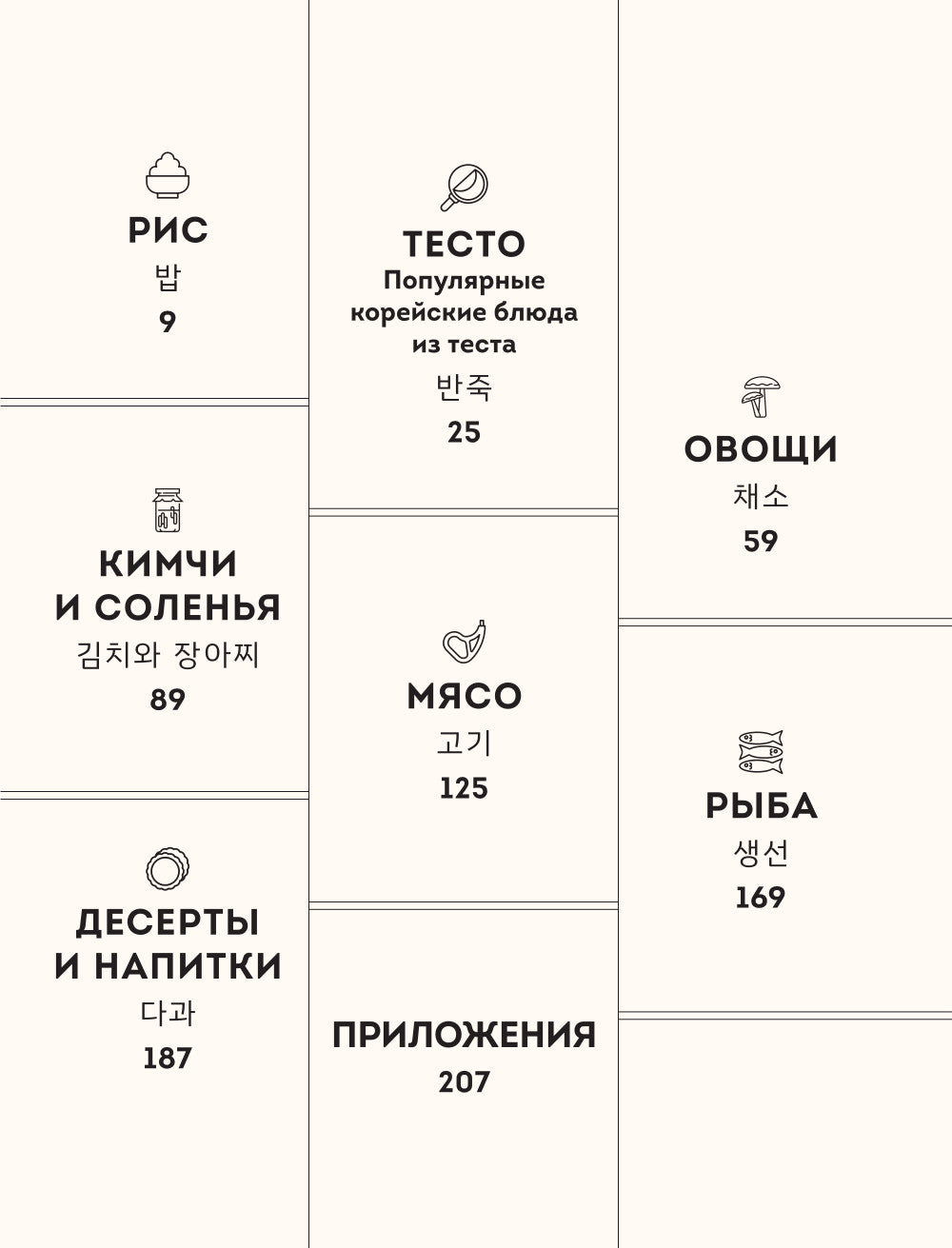 Массита! Кимбап, ттокпокки, кимчи и другие корейские домашние рецепты, которые вы любите