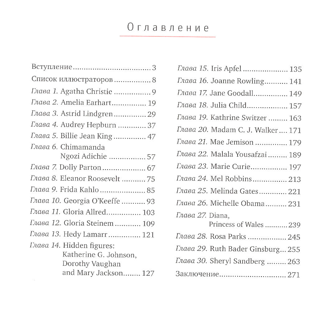 Use your Girl Power!: учим английский по историям великих женщин. 6-е изд., испр