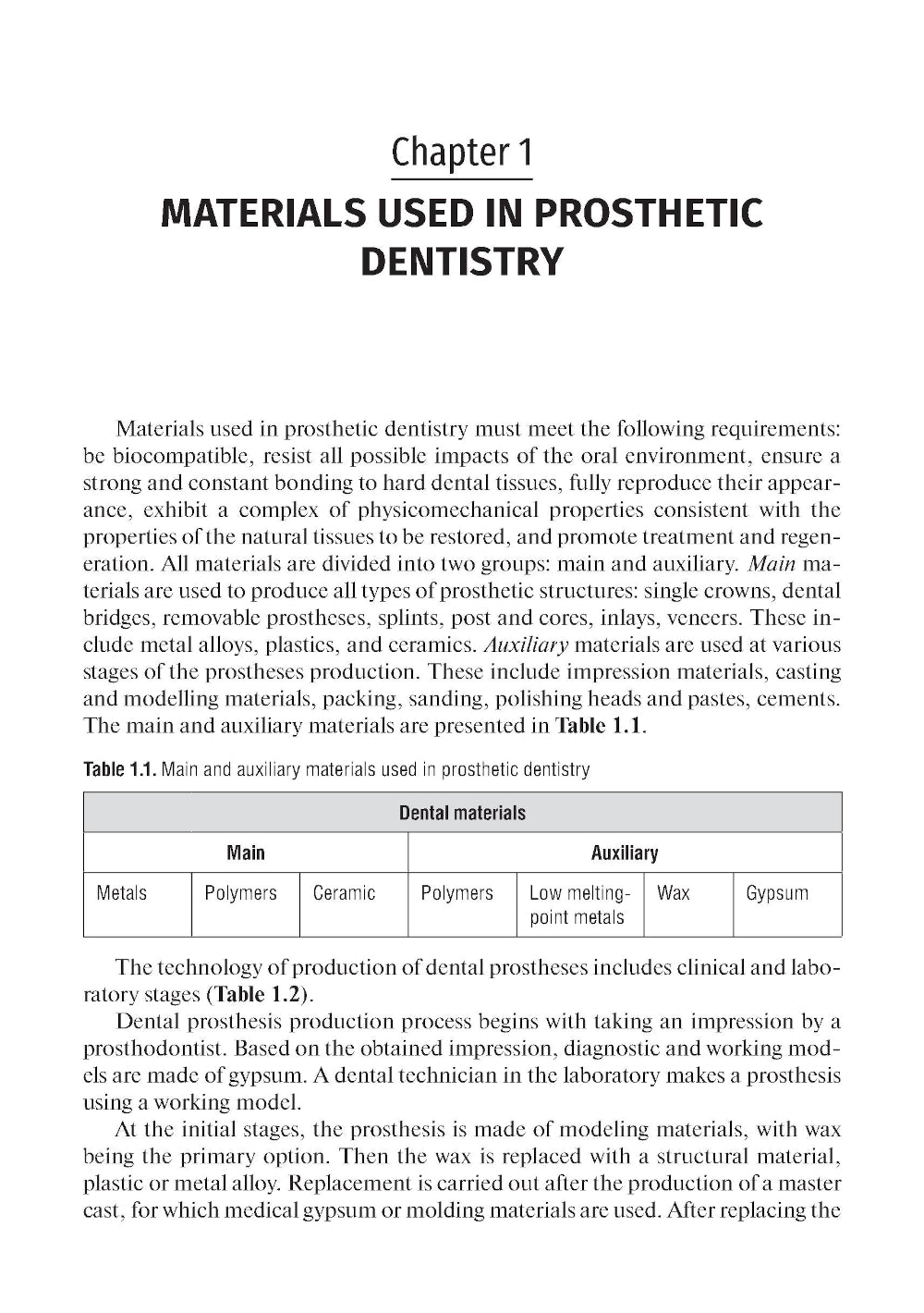 Science des matériaux dentaires = Стоматологическое материаловедение: textbook: на англ.яз