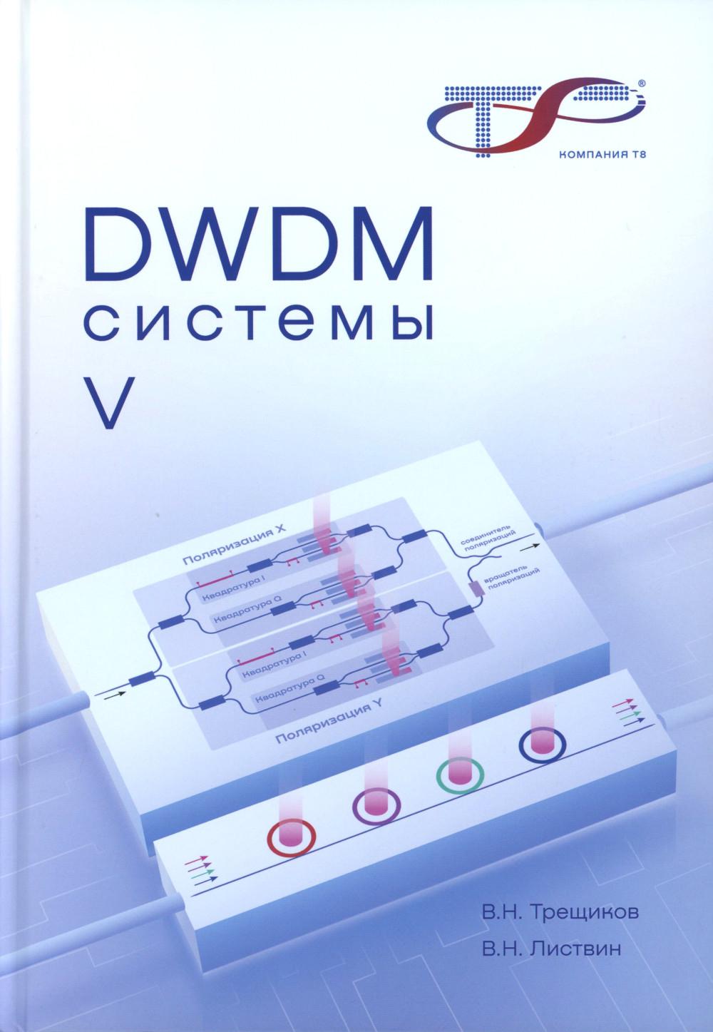Systèmes DWDM. 5-ème jour