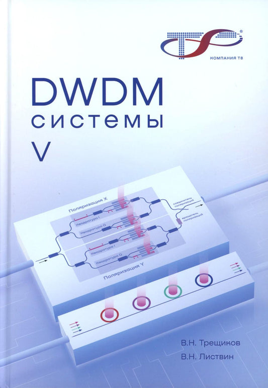 Systèmes DWDM. 5-ème jour