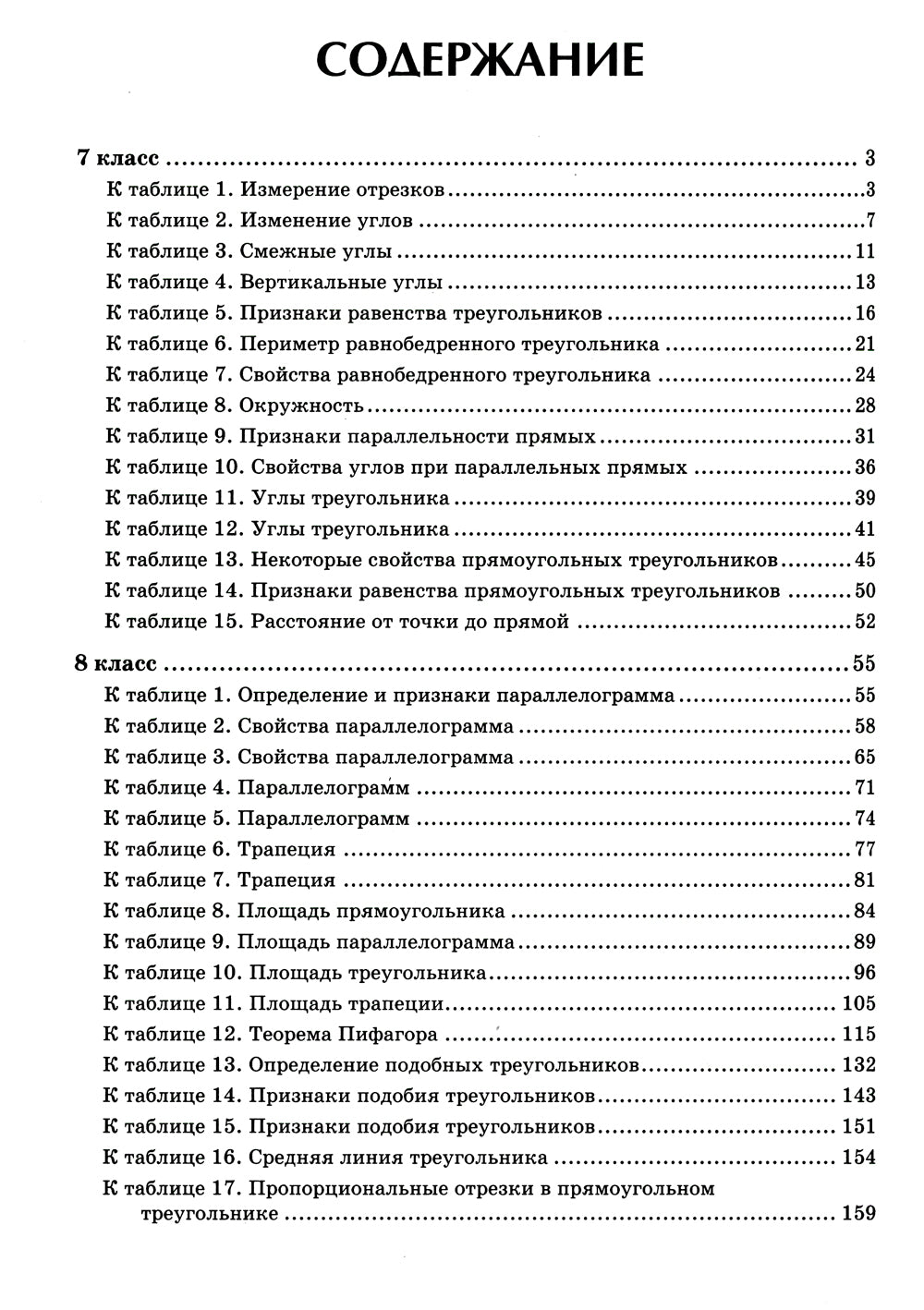 Геометрия: решебник книге Э. H. Balayana "Геометрия. Задачи на готовых чертежах для подготовки к ОГЭ и ЕГЭ: 7-9 кл." 2-e jour
