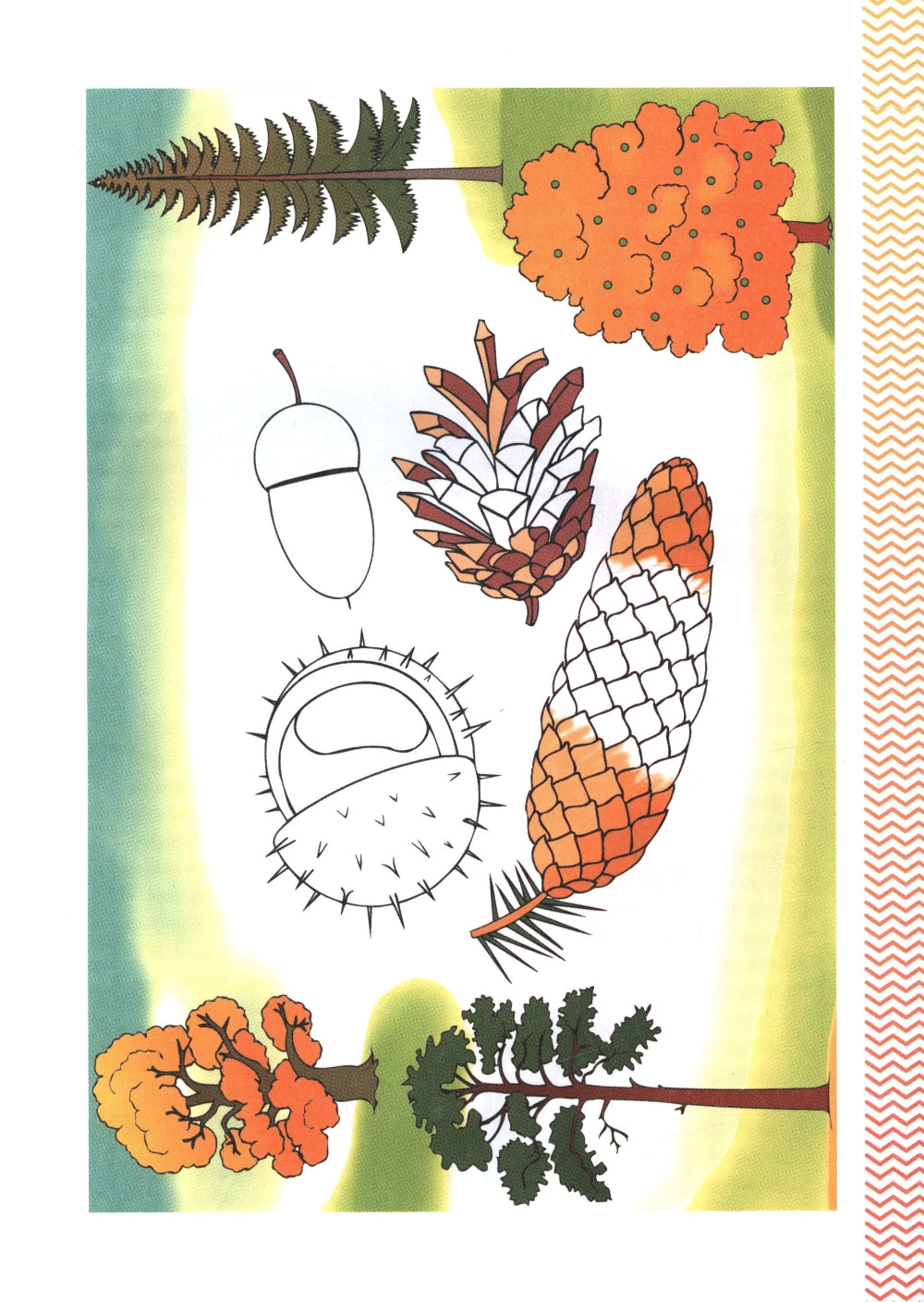 Рабочая тетрадь для развития речи. Le groupe étoilé s'occupe des questions de sécurité. Du 5 au 6 juillet