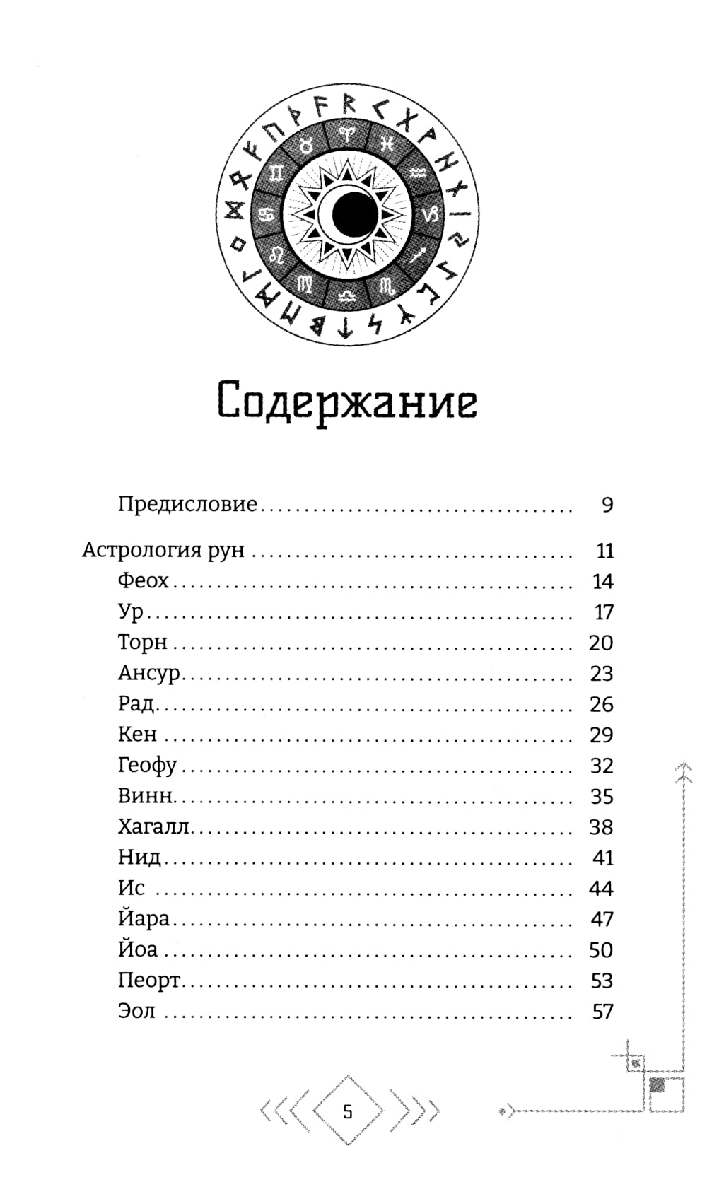 Астрология рун