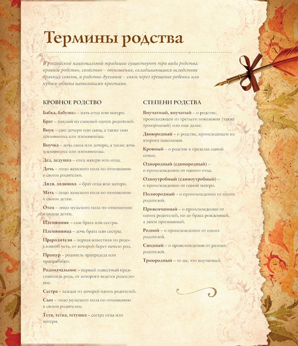 Родословная книга "Семейное древо"