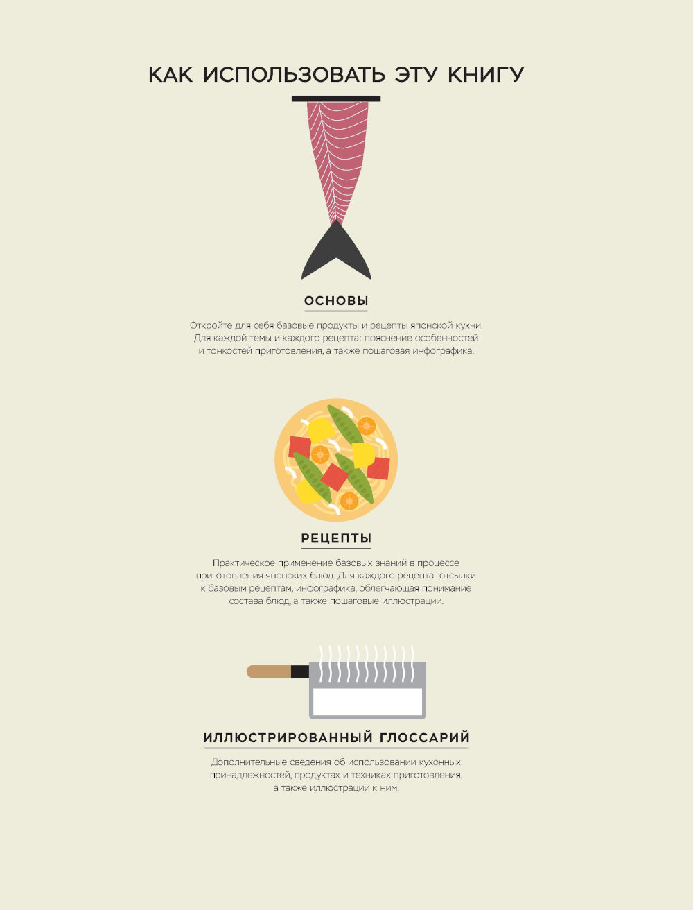 Умами. Японская кухня: в шагах и в тонкостях.