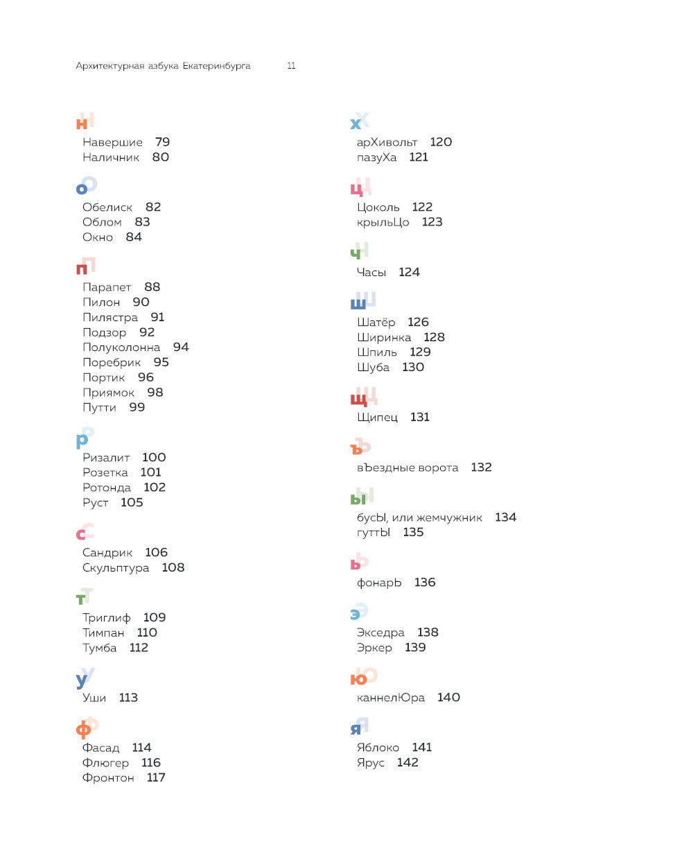 Архитектурная азбука Екатеринбурга: от аркад до яруса