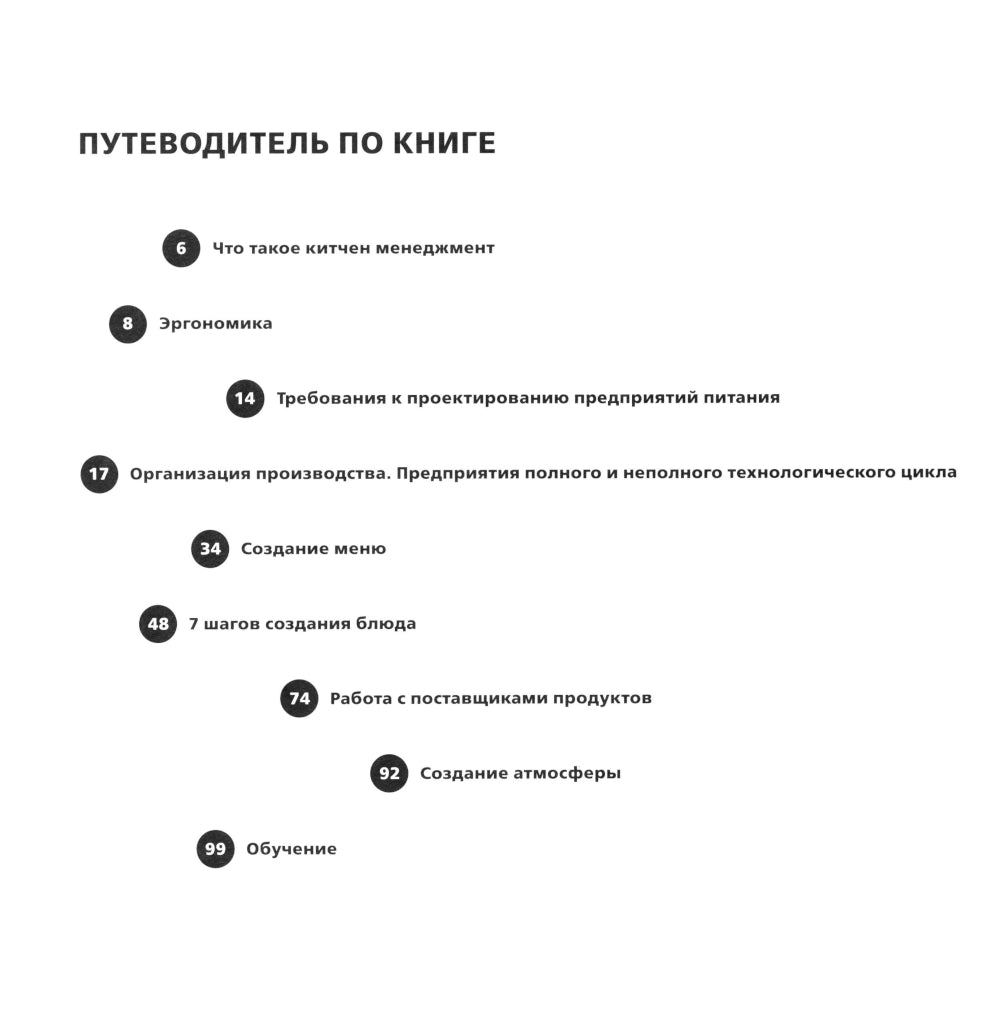 Управление кухней: Технологии управления профессиональной кухней