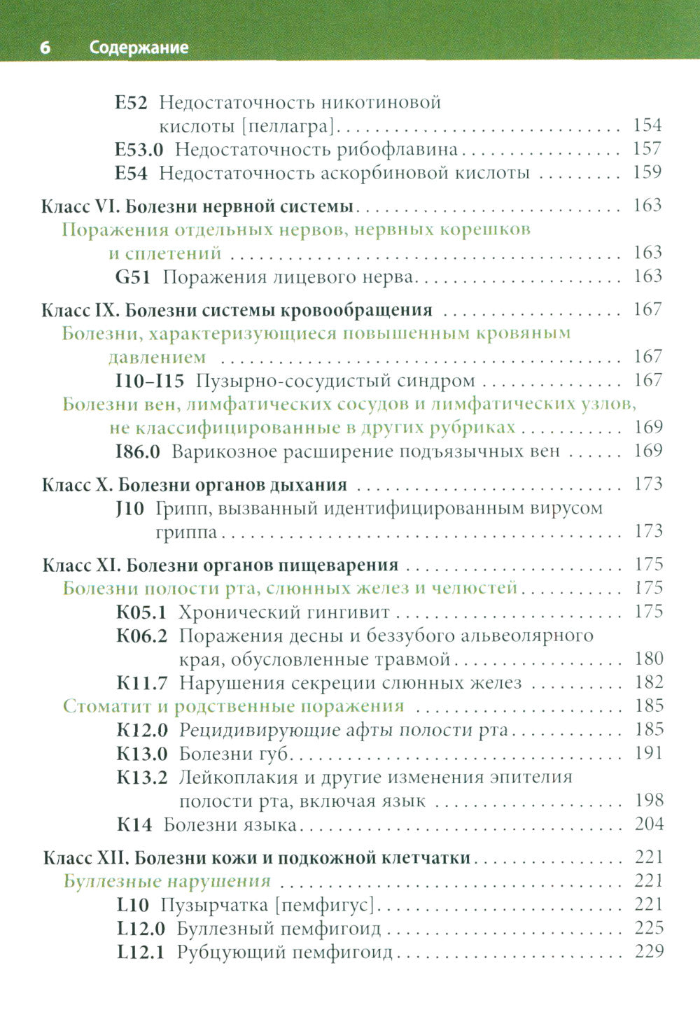 Заболевания слизистой оболочки рта. Связь с общей патологией. Диагностика. Лечение