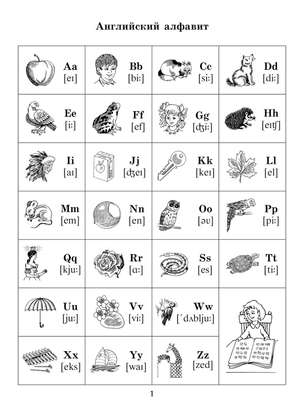 Английский язык: Основы чтения и письма. Буквы, звуки и первые слова. 1 год обучения