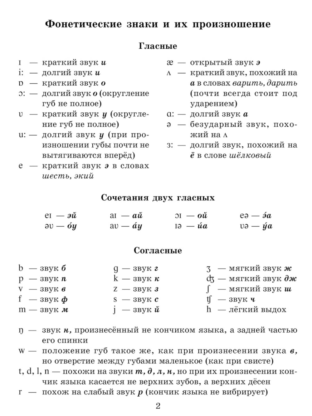 Английский язык: Основы чтения и письма. Буквы, звуки и первые слова. 1 год обучения