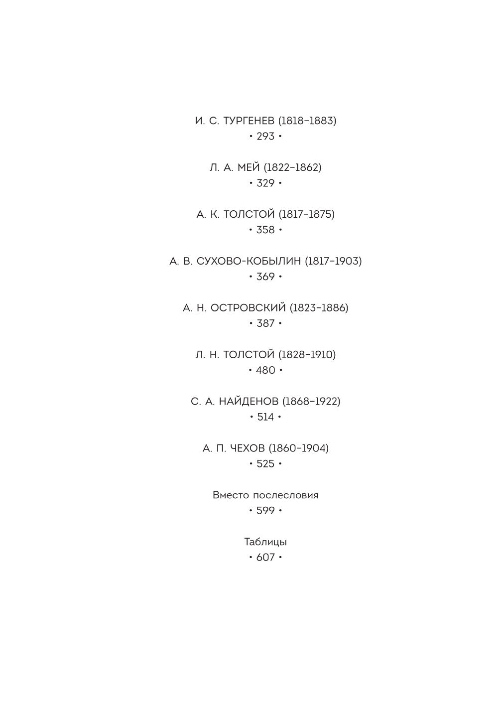 Кушать подано! Репертуар блюд и напитков в русской классической драматургии