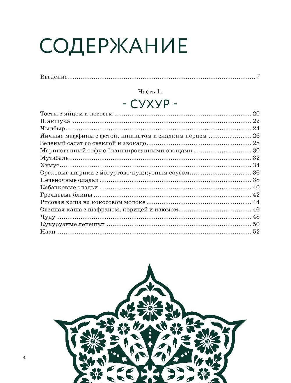 Рамадан. Рецепты ифтара и сухура