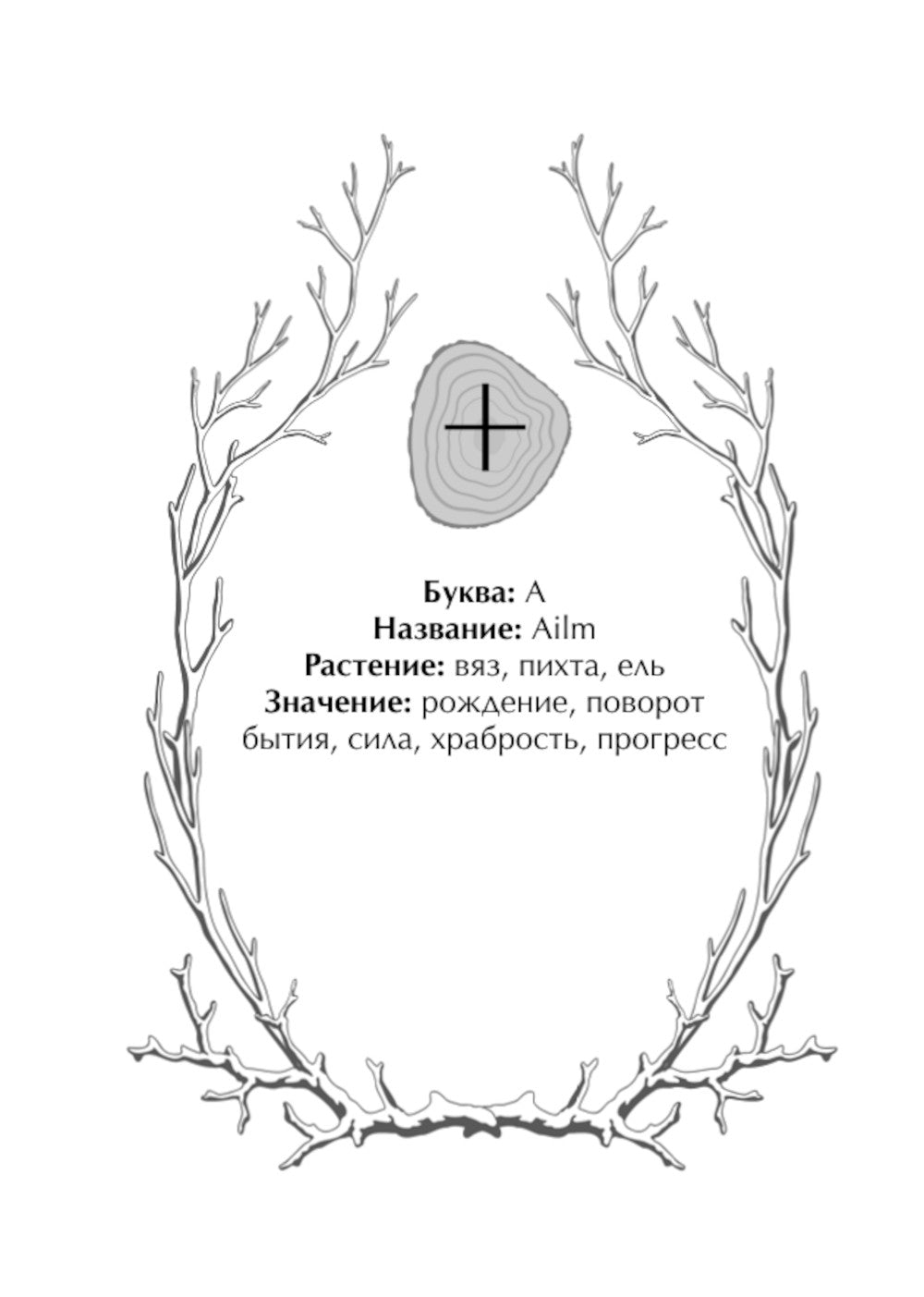 Кельтский оракул