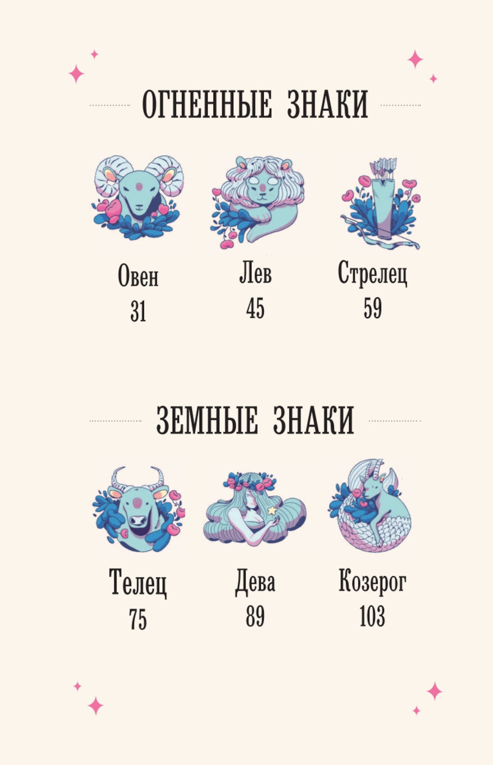 Магия зодиака: астрологическая мудрость для любви, работы и семьи