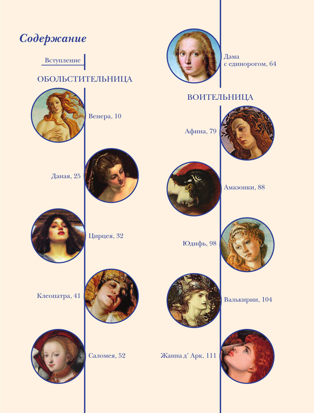 От воительницы к матери. Женские образы в искусстве