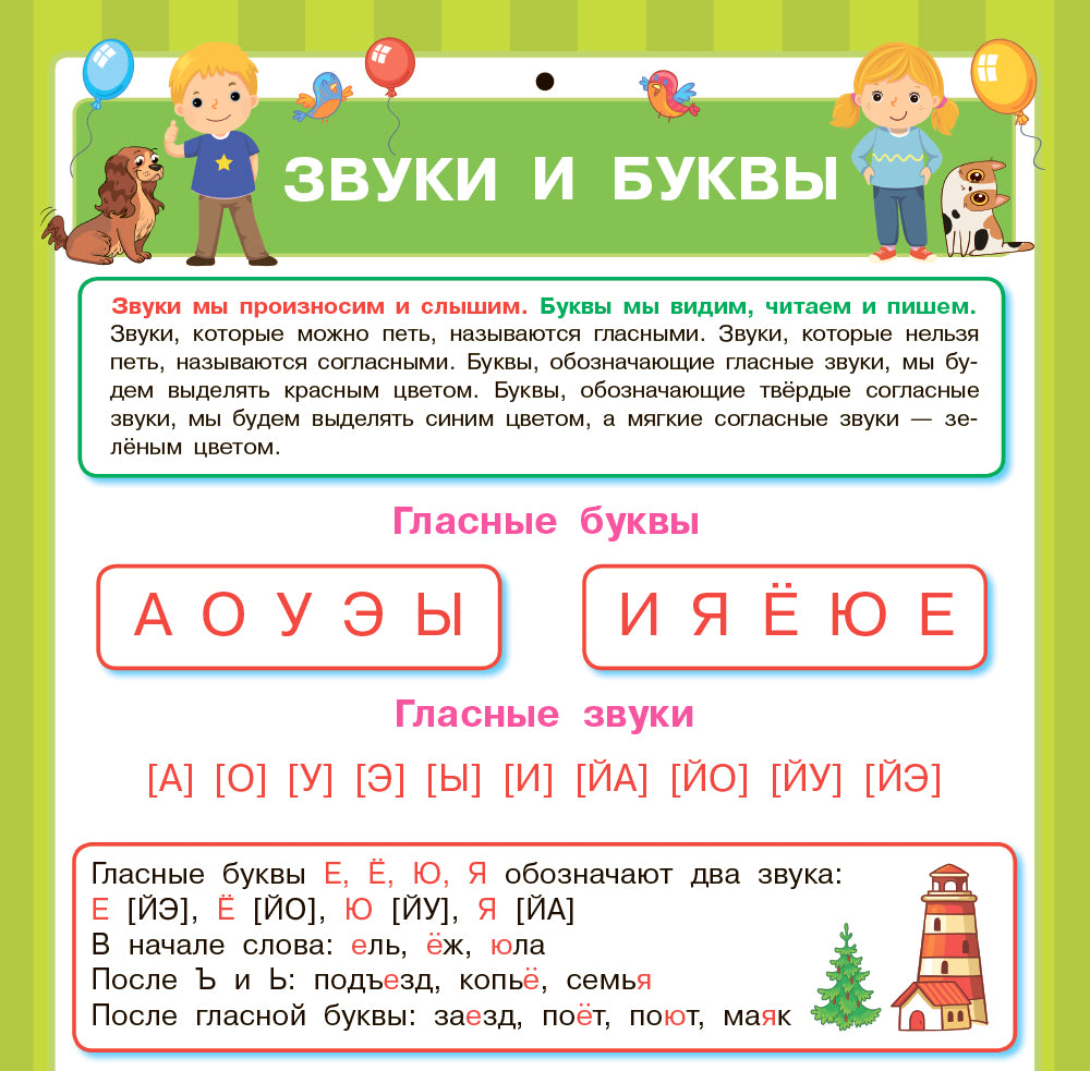 13 plaques logopédiques pour chaque jour