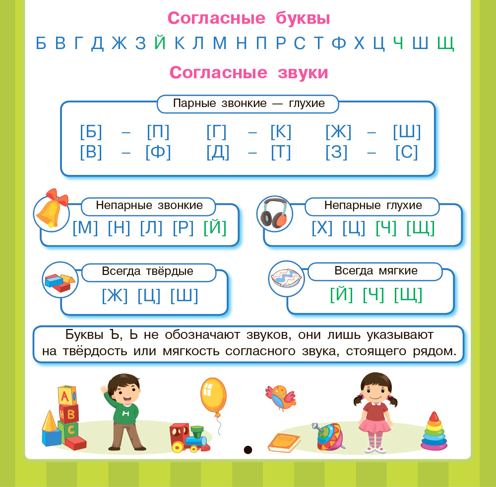 13 plaques logopédiques pour chaque jour