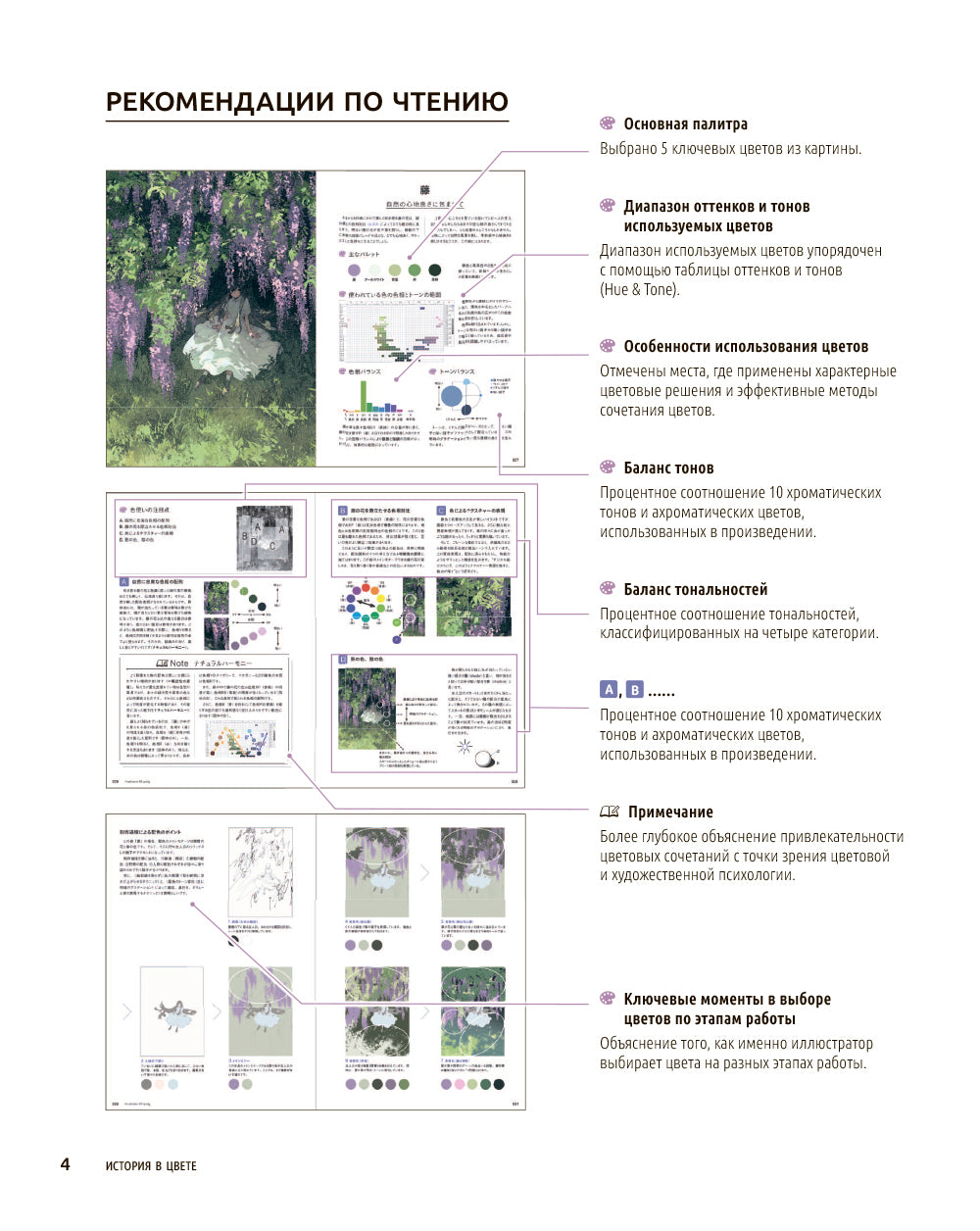 История в цвете. Руководитель по созданию ярких иллюстраций Японии от ведущих художников Южной Кореи и Китая.