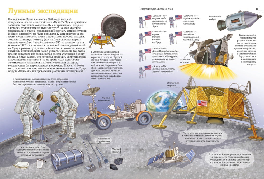 Человек и космос. Атлас покорения Вселенной