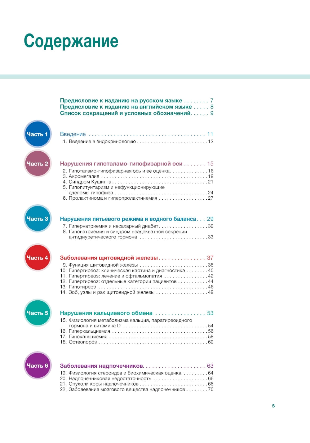 Наглядная клиническая эндокринология и сахарный диабет