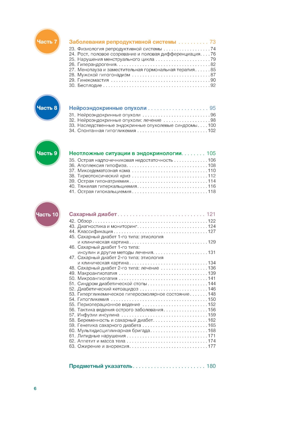 Наглядная клиническая эндокринология и сахарный диабет