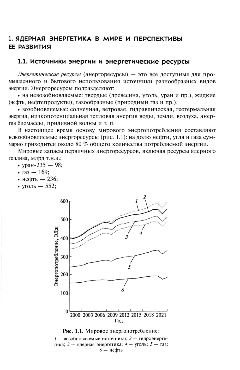 Technologie de l'énergie pour les jeunes : Учебное пособие