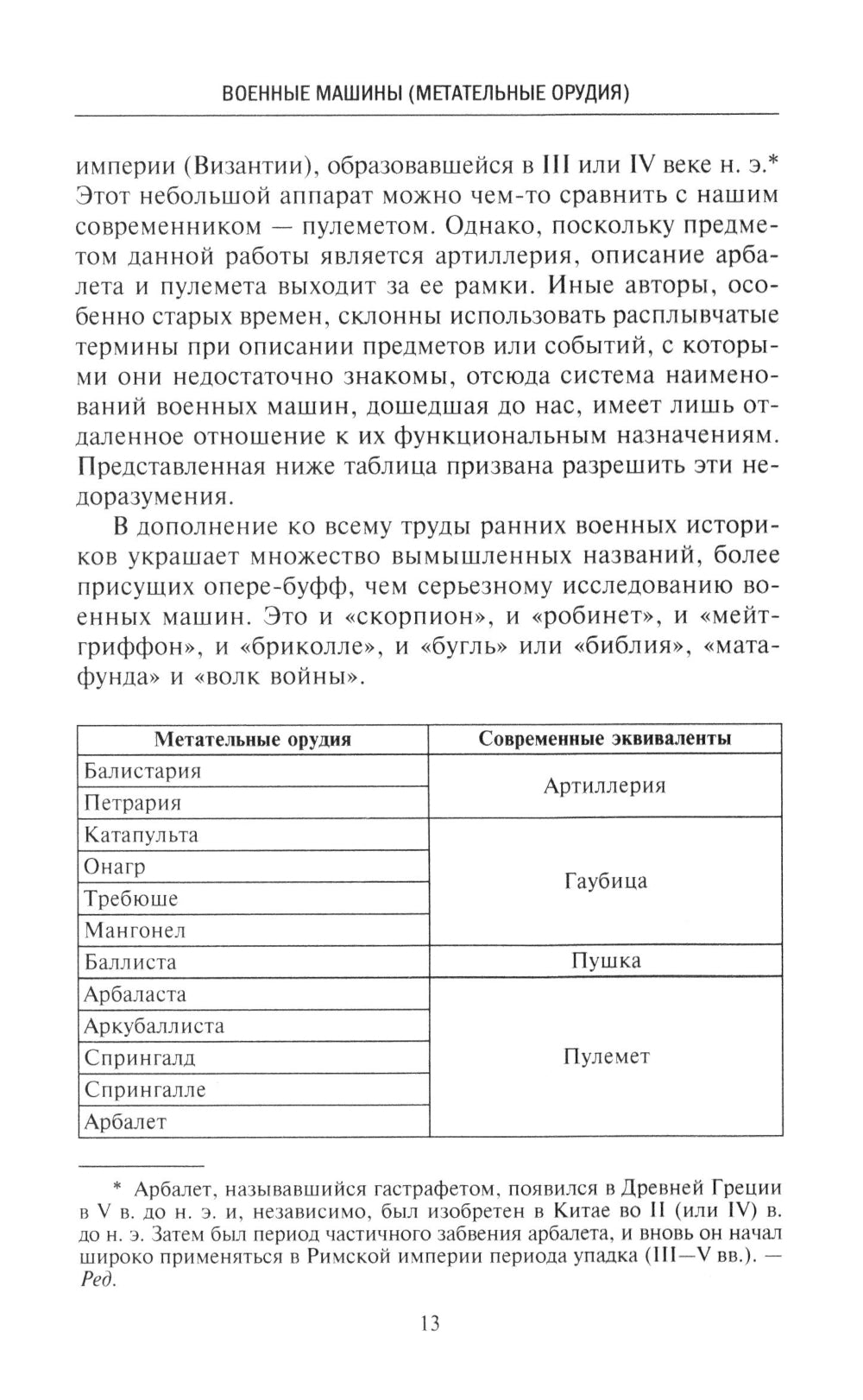 История артиллерии. Вооружение. Тактика. Крупнейшие сражения. XIV-XX века