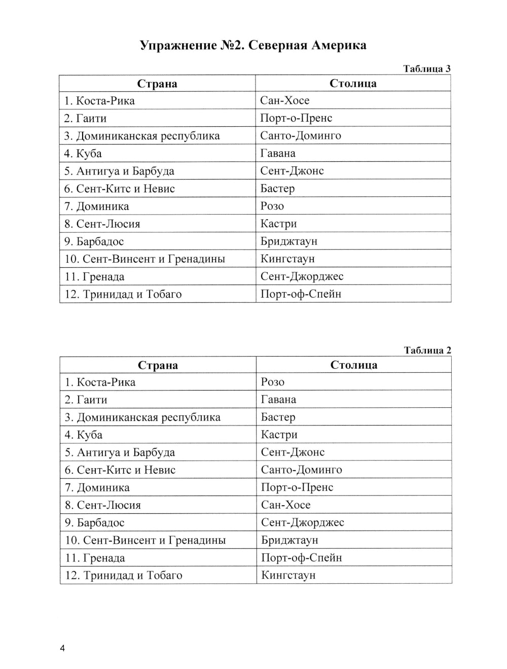 Активизация лексикона. Рабочая тетрадь для возраста от 16 лет до… нет предела