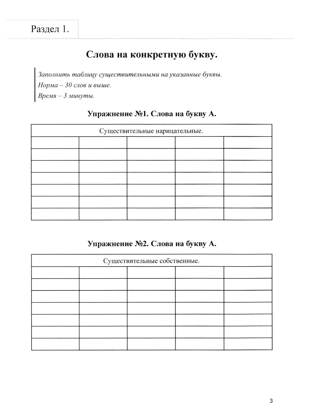 Variez, utilisez la machine. Le bloc de récupération est en place. Le thème est pour votre fille de 16 ans… pas avant