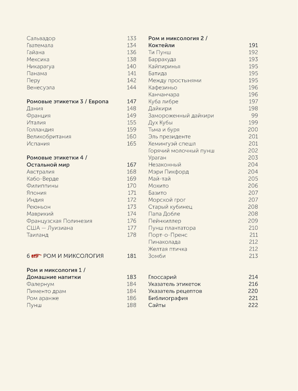 Ром. История, классификация, производство, дегустация, популярные коктейли