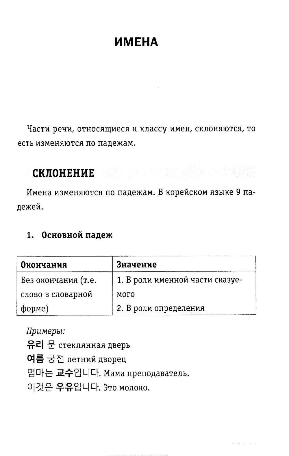 Корейский язык. Полная грамматика