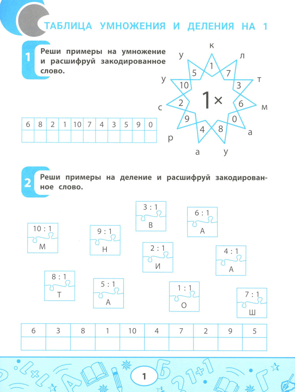 Таблица умножения и деления: учимся считать быстро!