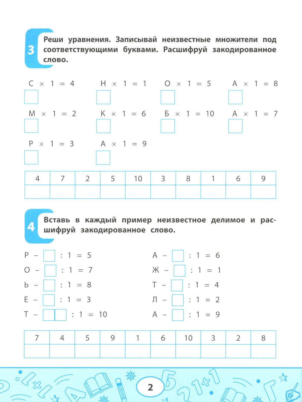 Таблица умножения и деления: учимся считать быстро!