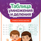 Таблица умножения и деления: учимся считать быстро!