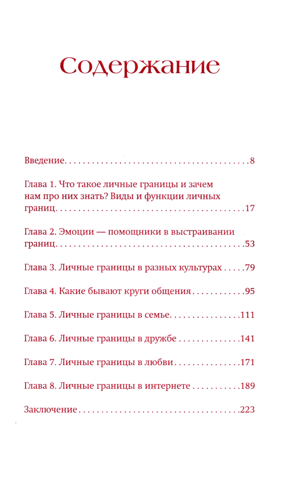 Осторожно, это мои границы! Как не давать себя в обиду