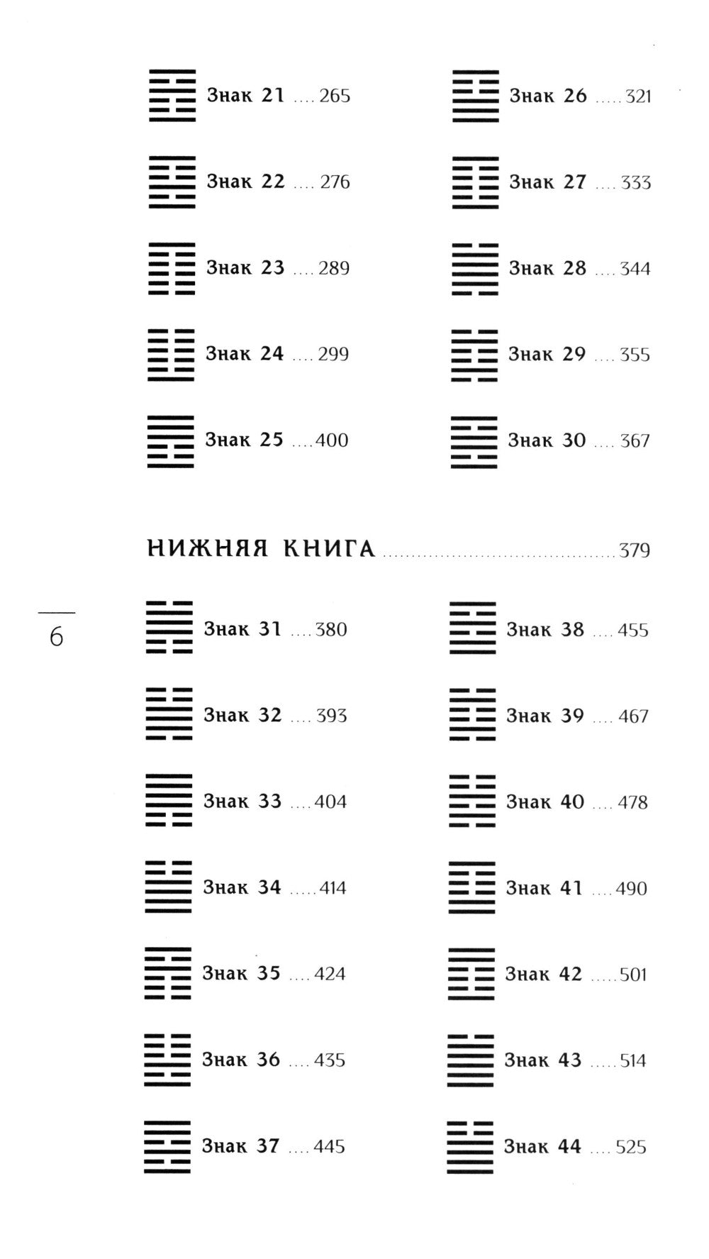 Искусство управления переменами. Знаки и крылья