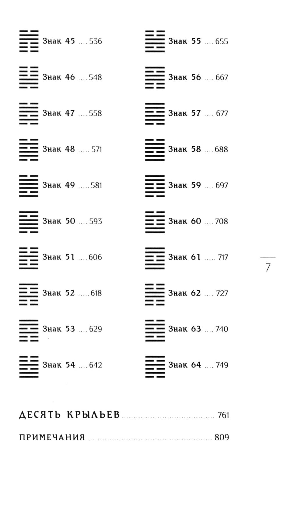 Искусство управления переменами. Знаки и крылья
