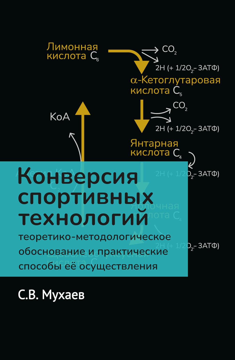 Конверсия современных технологий: теоретико-методологич.обоснован. и практик. спос. ее осуществление
