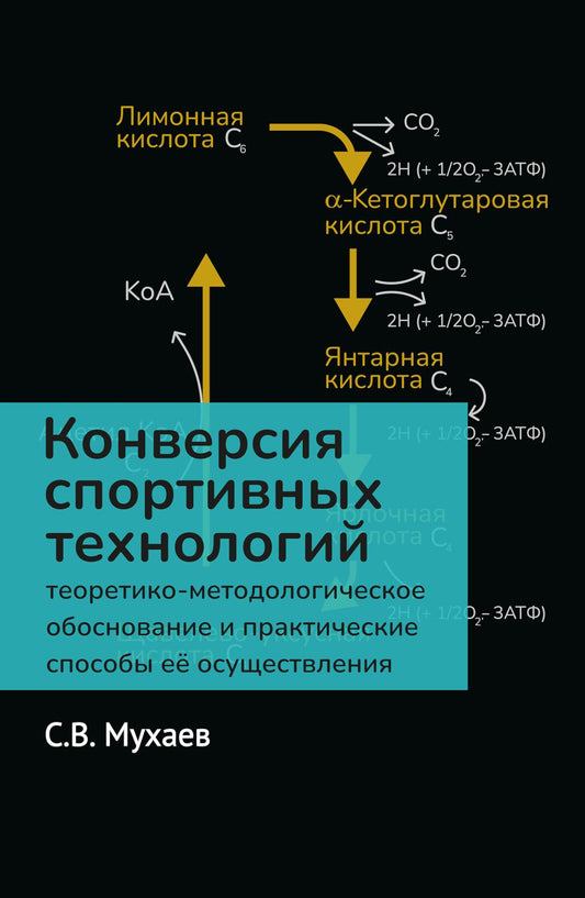 Конверсия современных технологий: теоретико-методологич.обоснован. и практик. спос. ее осуществление