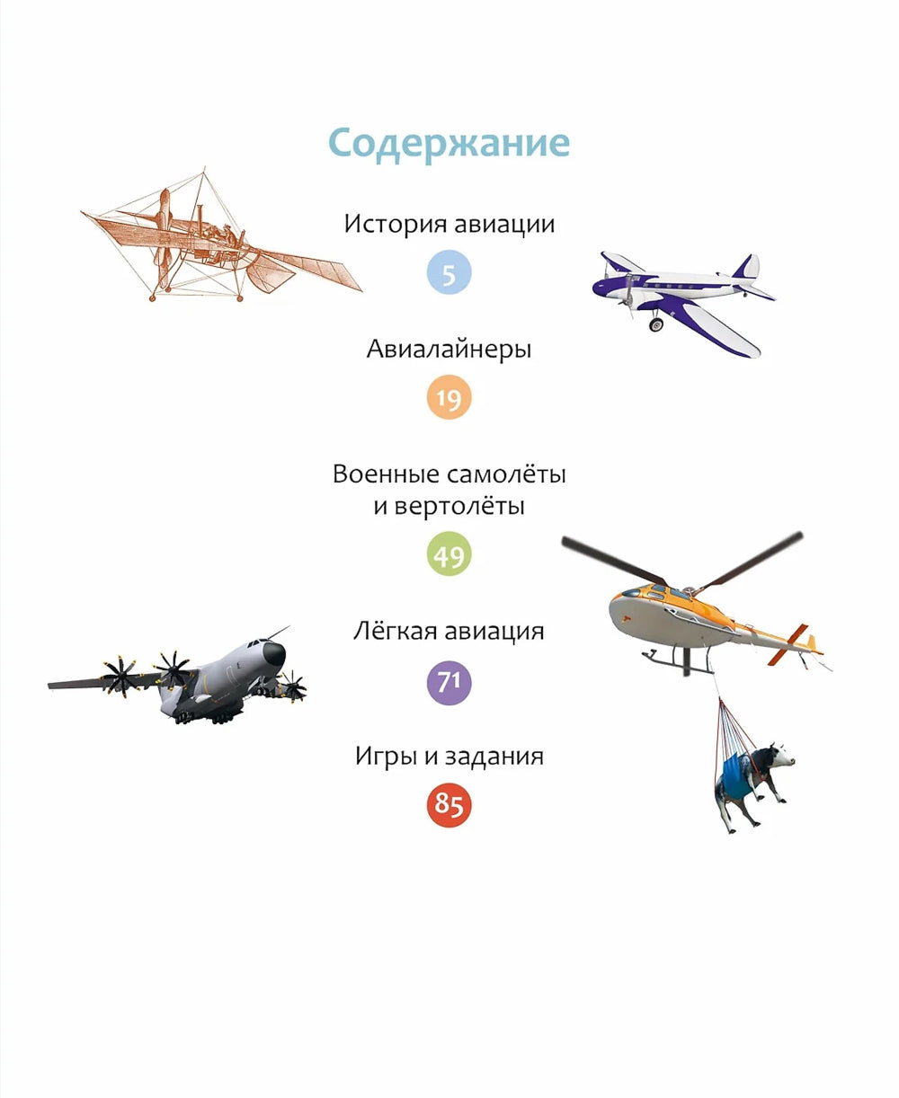 Как устроен самолет?