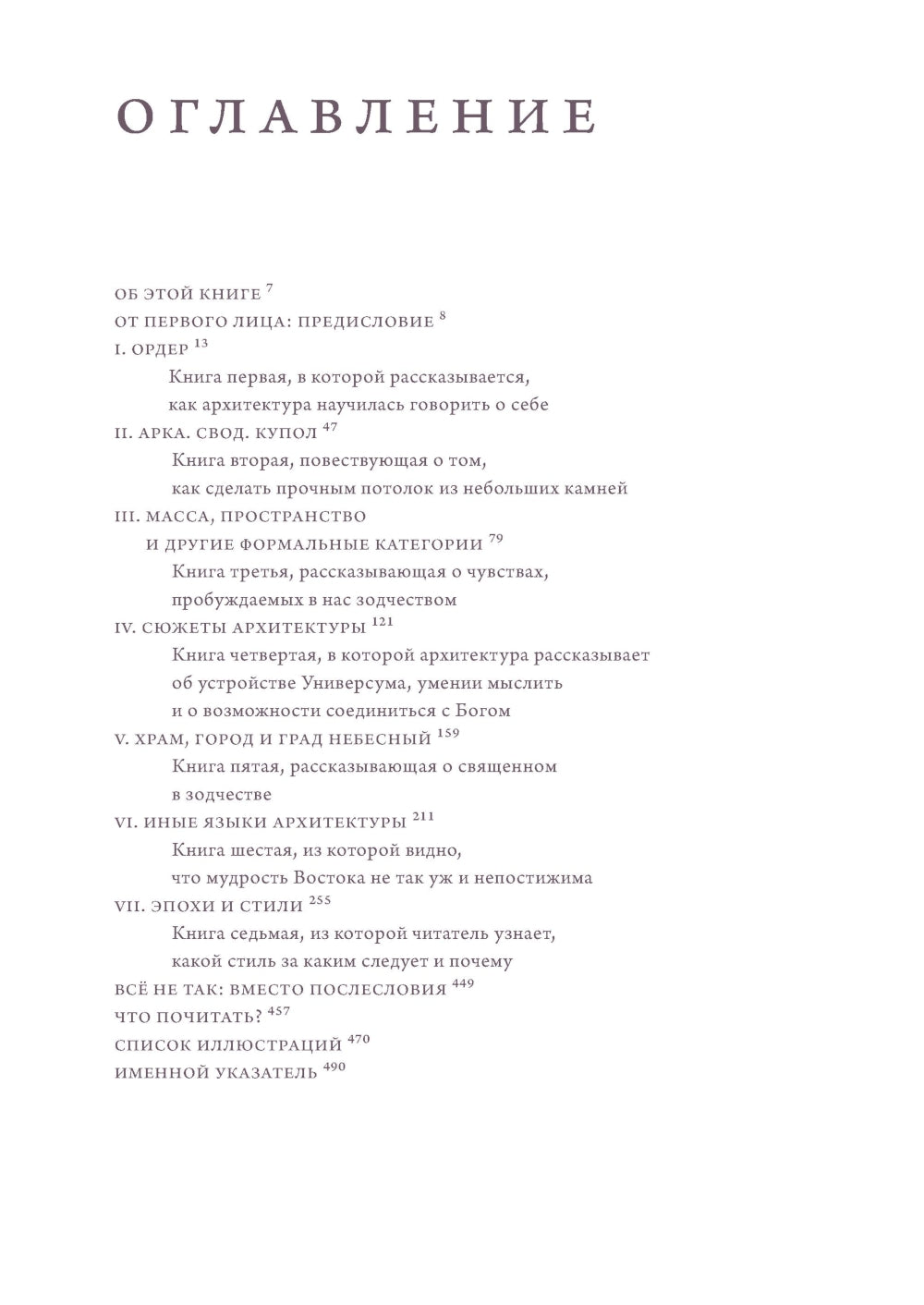 Анатомия архитектуры