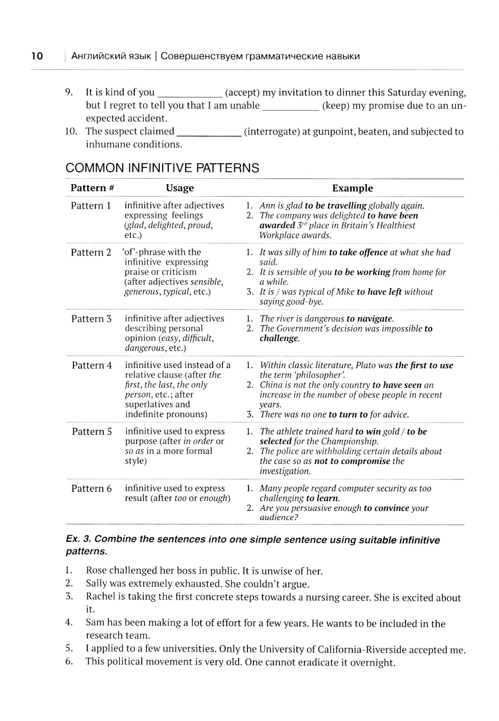 Английский язык. Совершенствуем грамматические навыки = Perfect Your Grammar Skills. Уровни В1+/В2: Учебное пособие