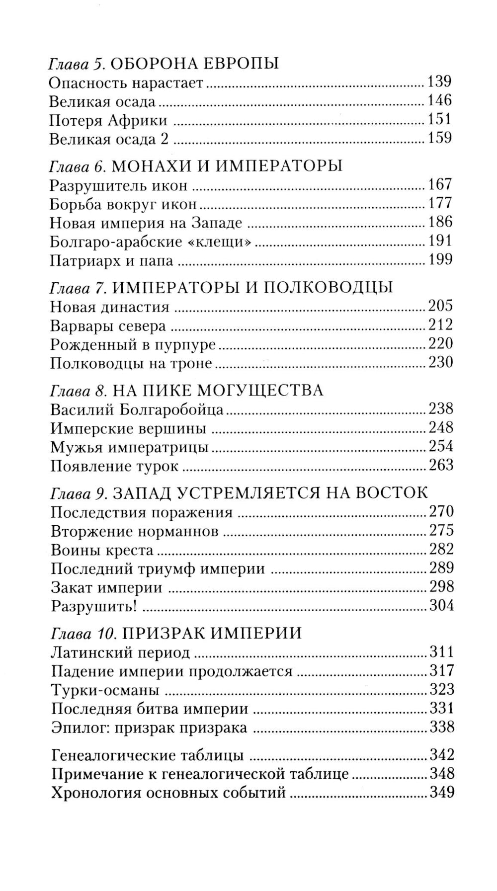 Константинополь. От классического Виза до династии Палеологов